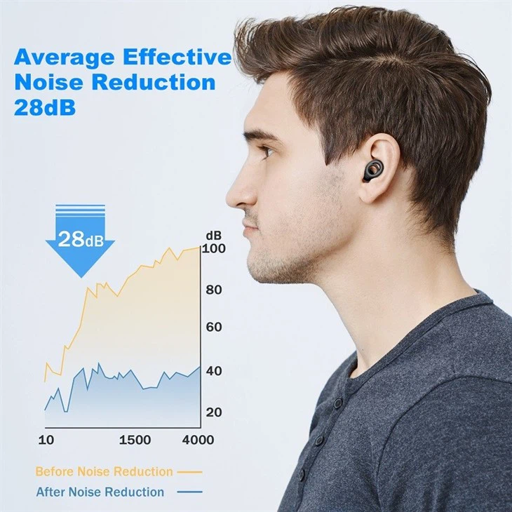 4 Pairs Of Silicone Ear Plugs